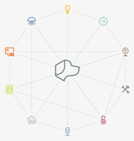 Diagram, HD Png Download, Transparent PNG