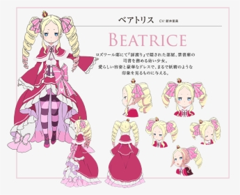 Re Zero Characters Beatrice, HD Png Download, Transparent PNG