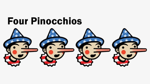 Image Result For 4 Pinocchios - Washington Post Fact Pinocchio, HD Png Download, Transparent PNG