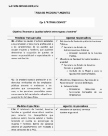 Document, HD Png Download, Transparent PNG