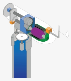 How A Wind Turbine Works - Slip Ring Wind Turbine, HD Png Download, Transparent PNG