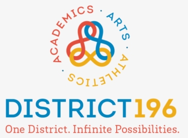 District 196 Logo    Class Img Responsive True Size - Isd 196, HD Png Download, Transparent PNG