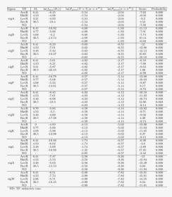 Number, HD Png Download, Transparent PNG