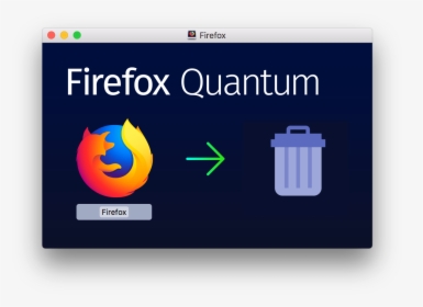 How To Completely Uninstall Firefox On Mac - Firefox Quantum On Mac, HD Png Download, Transparent PNG