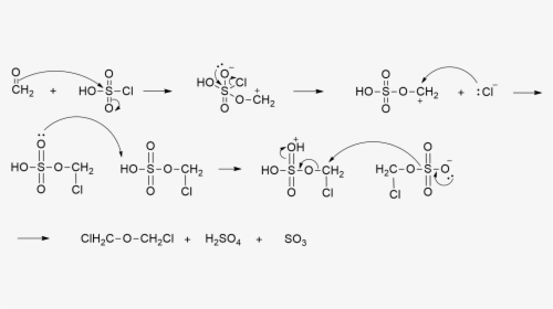 Synthesis Bischloromethyl Ether - Bis Chloromethyl Ether Synthesis, HD Png Download, Transparent PNG