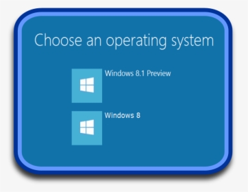 Windows 10 Dual Boot, HD Png Download, Transparent PNG