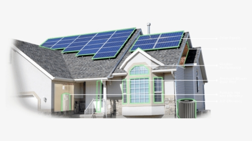 Solar, Lights, Windows, Air Duct, Home Check Up - House Solar Panels Transparent, HD Png Download, Transparent PNG
