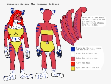 Katie The Wolfcat - Cartoon, HD Png Download, Transparent PNG