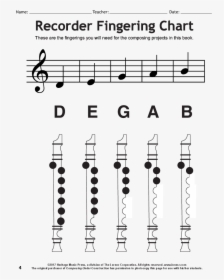 Composing Under Construction Thumbnail , Png Download - Solfege Frere Jacques, Transparent Png, Transparent PNG