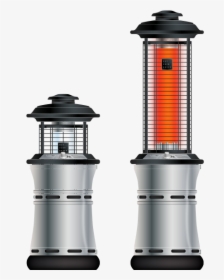 Gas Heater, HD Png Download, Transparent PNG