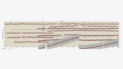 Ase Data - Cross-stitch, HD Png Download, Transparent PNG