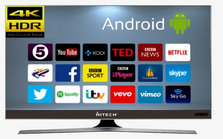4ktv - Vimeo Android Smart Tv, HD Png Download, Transparent PNG