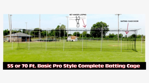 Complete Baseball Batting Cage - Batting Cage, HD Png Download, Transparent PNG