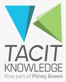 Tacit Knowledge, HD Png Download, Transparent PNG