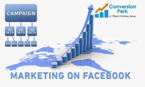 Plan On Marketing With Facebook - Facebook Marketing Service Logo, HD Png Download, Transparent PNG