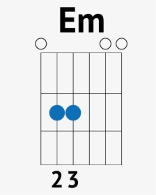 E Minor Chord Guitar Em - Em Chord Transparent, HD Png Download, Transparent PNG
