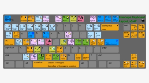 Inkscape Keyboard Layout Svg Clip Arts - Keyboard Colored Clip Art, HD Png Download, Transparent PNG