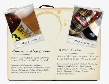 American Wheat Beer & Baltic Porter - Boot, HD Png Download, Transparent PNG