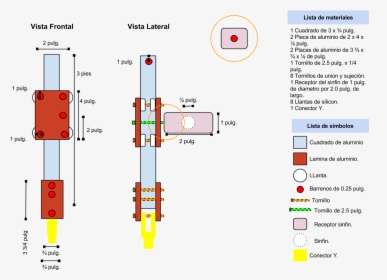 Diagram, HD Png Download, Transparent PNG