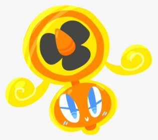 Have An Old Fan Rotom That I Apparently Never Posted - Circle, HD Png Download, Transparent PNG