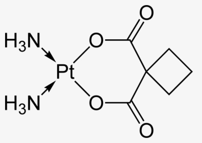 Carboplatin 2d Skeletal - Carboplatin Chemotherapy, HD Png Download, Transparent PNG