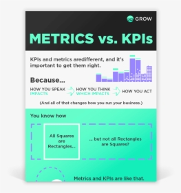 Relationship Of Kpi And Metrics, HD Png Download, Transparent PNG