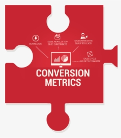 Conversion Metrics-kpis For Measuring Content Marketing - Graphic Design, HD Png Download, Transparent PNG