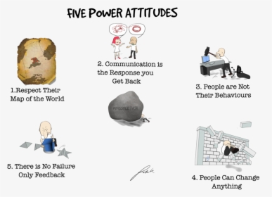 Five Attitudes Joe2 - Cartoon, HD Png Download, Transparent PNG