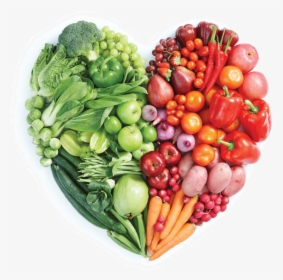 Healthy Eating, HD Png Download, Transparent PNG