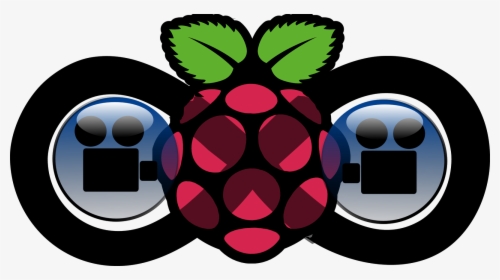 Video Looper Raspberry Pi, HD Png Download, Transparent PNG
