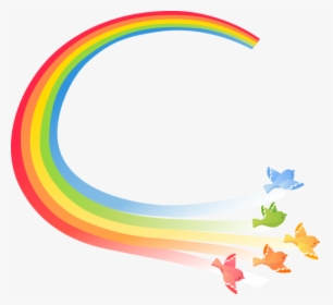Thumb Image - Rainbow Birds, HD Png Download, Transparent PNG