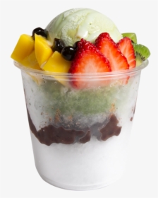 Green Tea Shaved Ice, HD Png Download, Transparent PNG