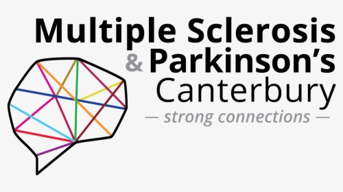 Multiple Sclerosis & Parkinson S Society Of Canterbury - Triangle, HD Png Download, Transparent PNG