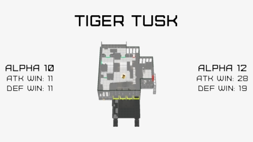 [factory] Tiger Tusk, HD Png Download, Transparent PNG