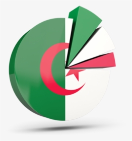 Pie Chart With Slices - Algeria Flag, HD Png Download, Transparent PNG