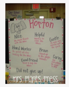 Horton Hears A Who Character Traits, HD Png Download, Transparent PNG