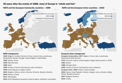 Language Family Map Europe, HD Png Download, Transparent PNG