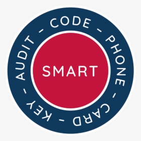 Keyincode Smart Locks Logo - Westfalia Herne, HD Png Download, Transparent PNG