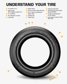 Undefined - Inside The Tire Name, HD Png Download, Transparent PNG