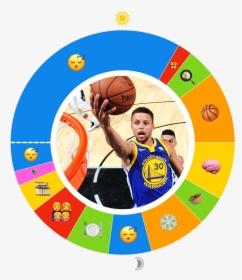 Stephen Curry, HD Png Download, Transparent PNG
