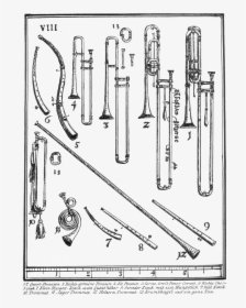 Praetorius Syntagma Musicum, HD Png Download, Transparent PNG