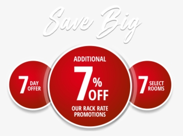 Day Offer Additional Rooms - 7% Off, HD Png Download, Transparent PNG