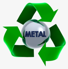 Plastic Recycling, HD Png Download, Transparent PNG