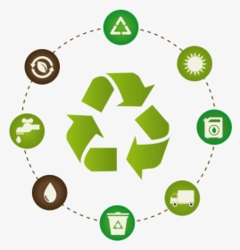 Recyle-img - Recycling Symbol For Plastic, HD Png Download, Transparent PNG