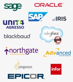 Erp Providers, HD Png Download, Transparent PNG