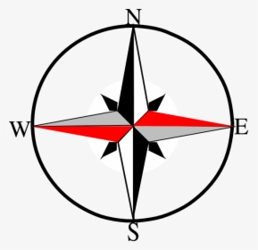 North East South West Symbol Clipart , Png Download - Symbol Of North South East West, Transparent Png, Transparent PNG