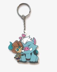 Keychain, HD Png Download, Transparent PNG