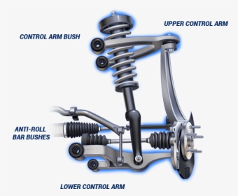 Double Wishbone Suspension System, HD Png Download, Transparent PNG