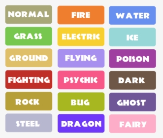Thumb Image - All Pokemon Types Png, Transparent Png, Transparent PNG