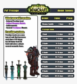 [wow Na H&a] [all Server] Prestige Ranks Farming 1-9 - Wow Pvp Prestige Icons, HD Png Download, Transparent PNG